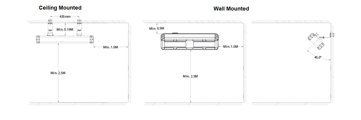 4kW Industrial infrarred heater mounting options