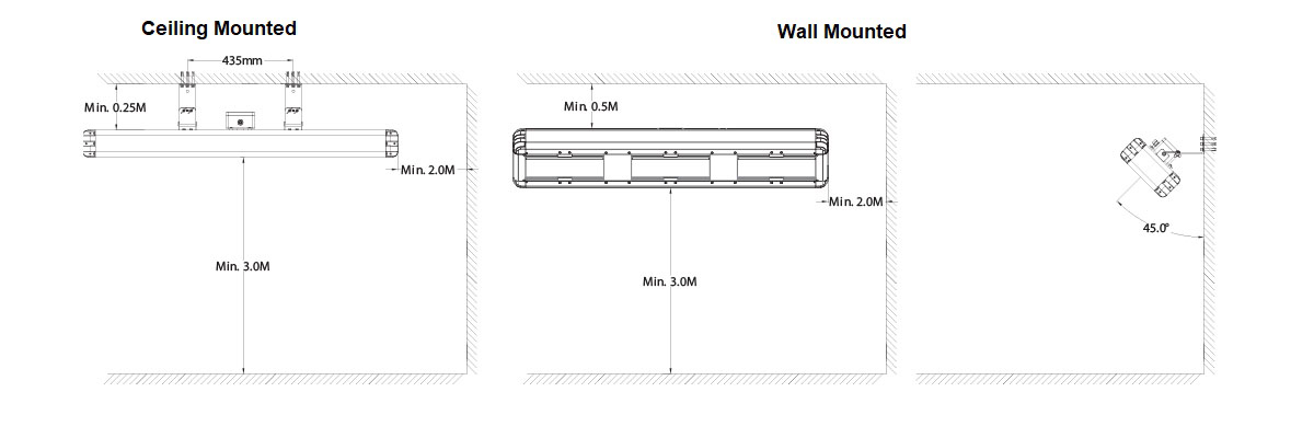 6kW Industrial infrarred heater mounting options