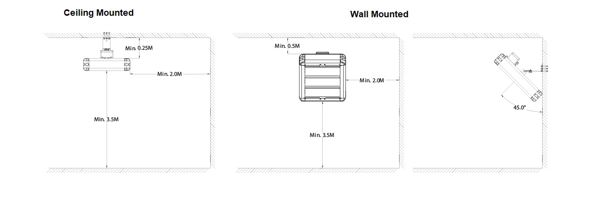 6kW Industrial infrarred heater mounting options