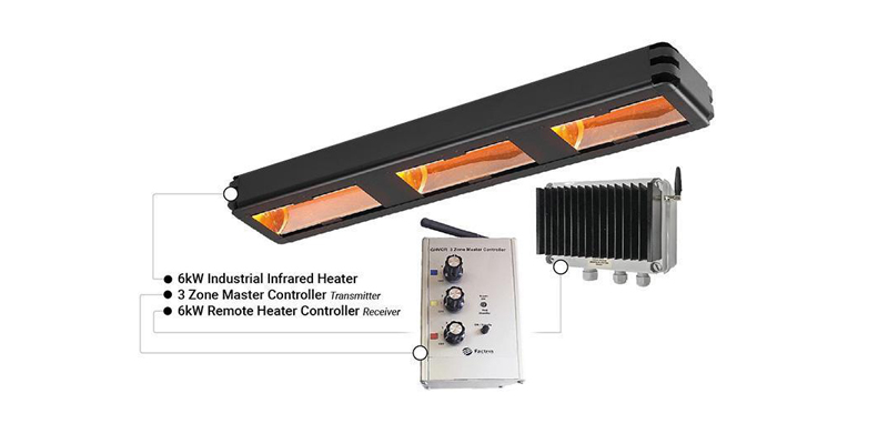 Shadow 3 Zone Remote Controlled Industrial Heater Solution