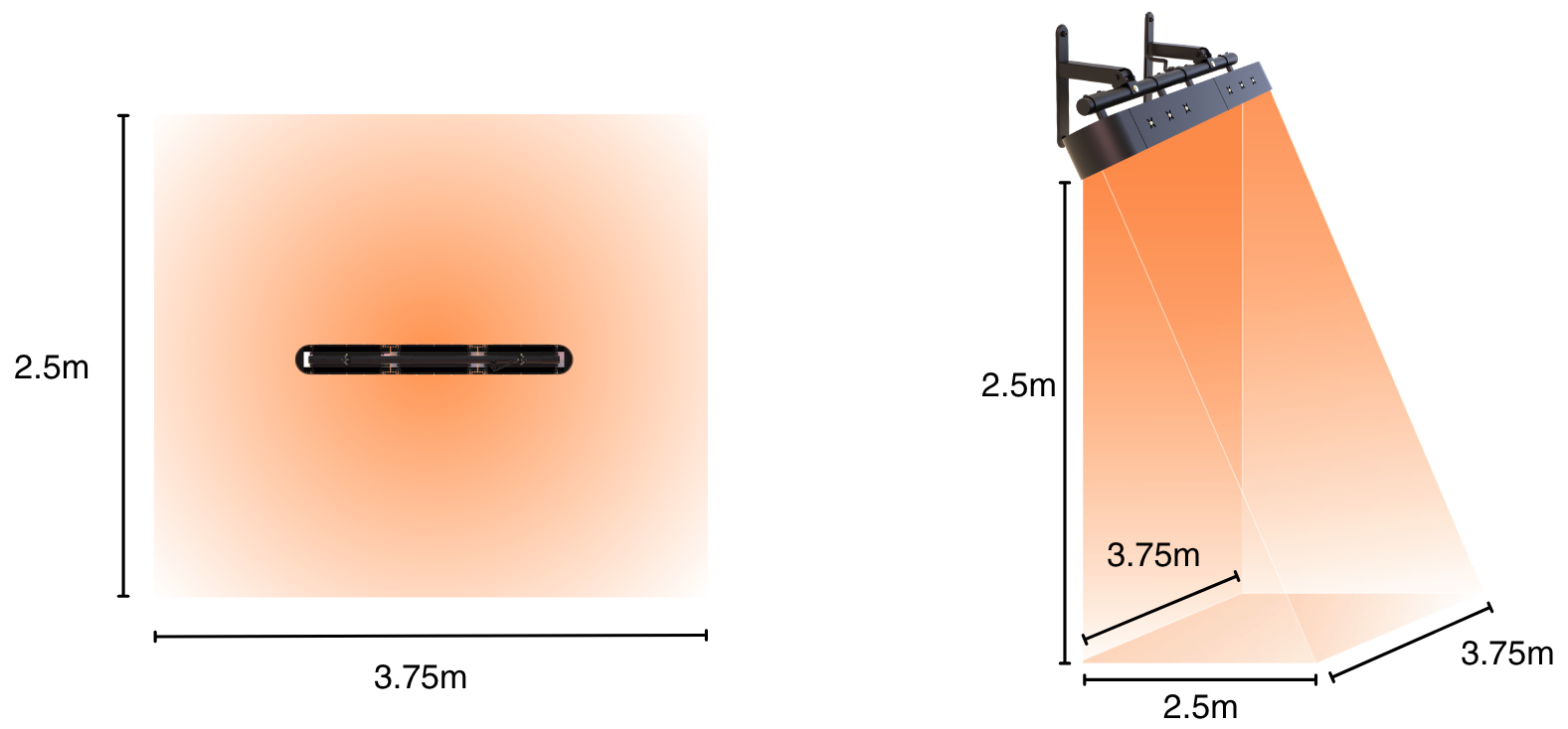 Shadow Solace 24 Ceramic Heater Industrial Infrared heater coverage