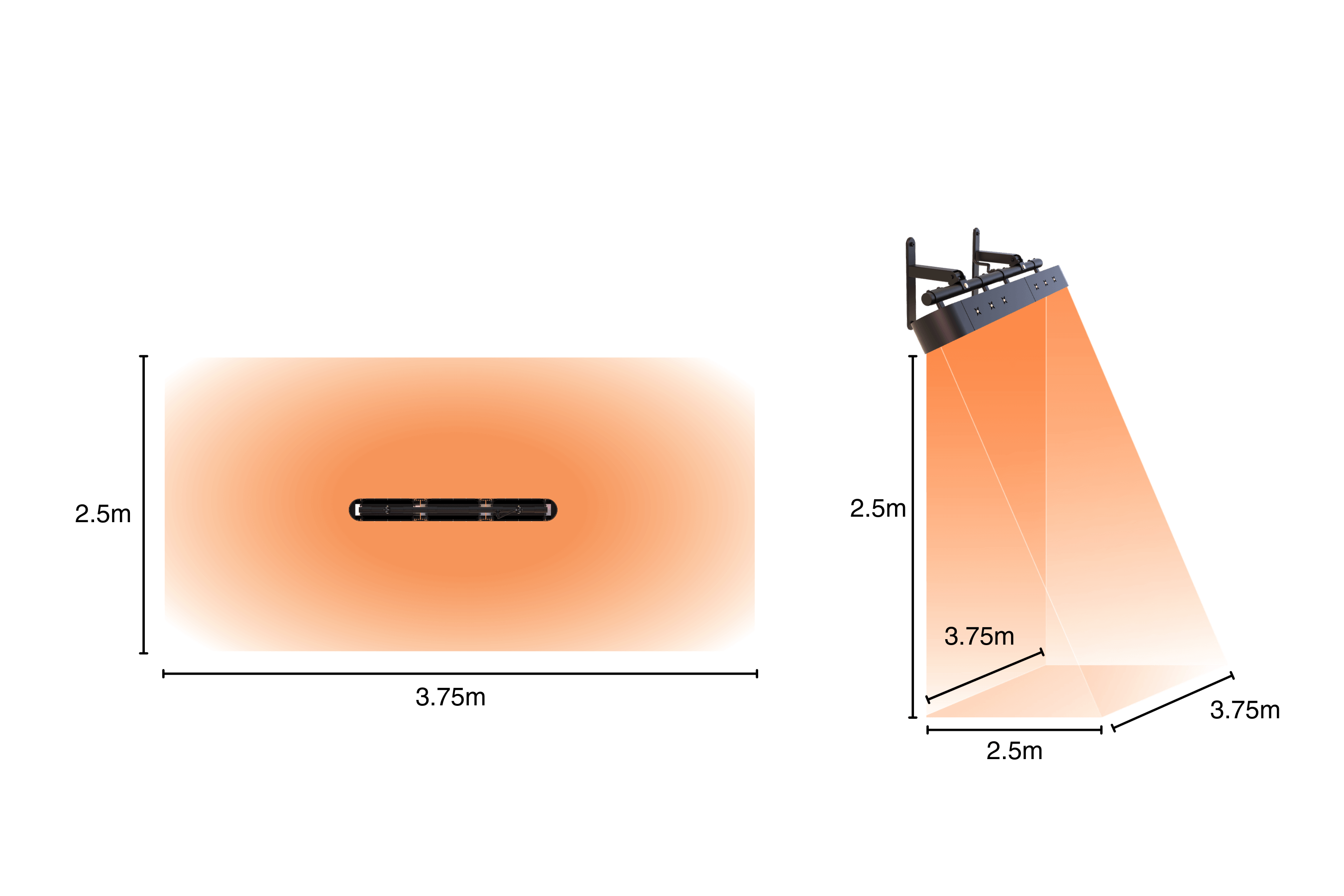 Shadow Solace 24 Ceramic Heater Industrial Infrared heater coverage
