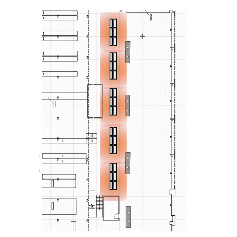 The Specification Process