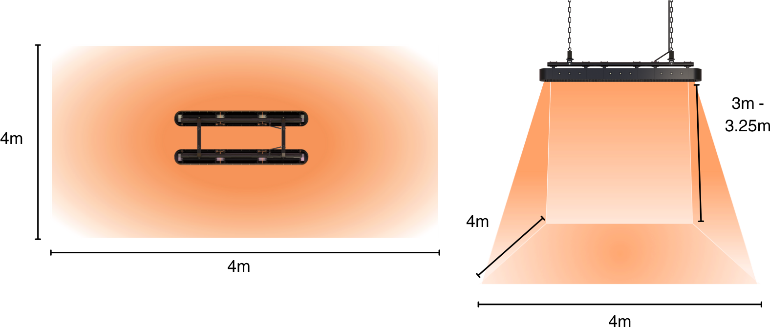 Shadow Infinity 12kW Industrial Infrared heater coverage