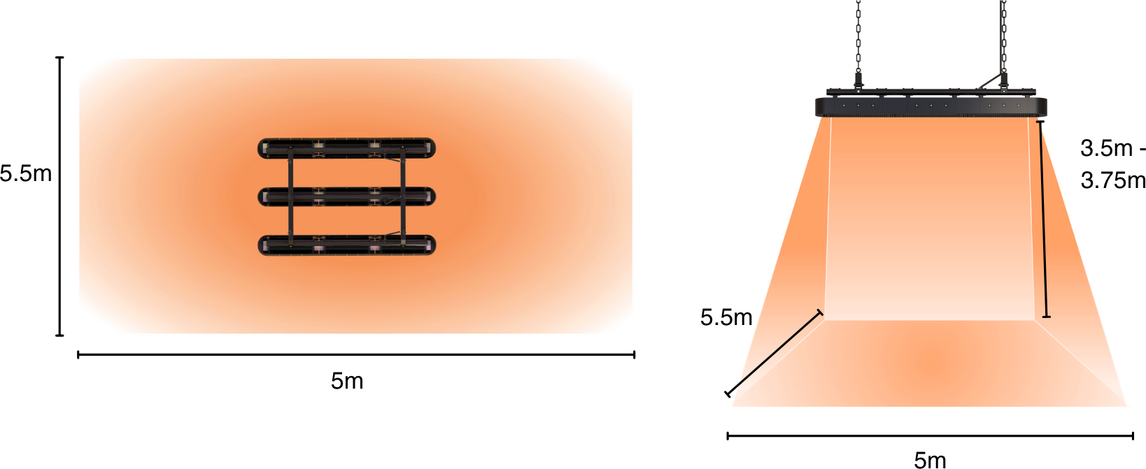 Shadow Infinity 12kW Industrial Infrared heater coverage