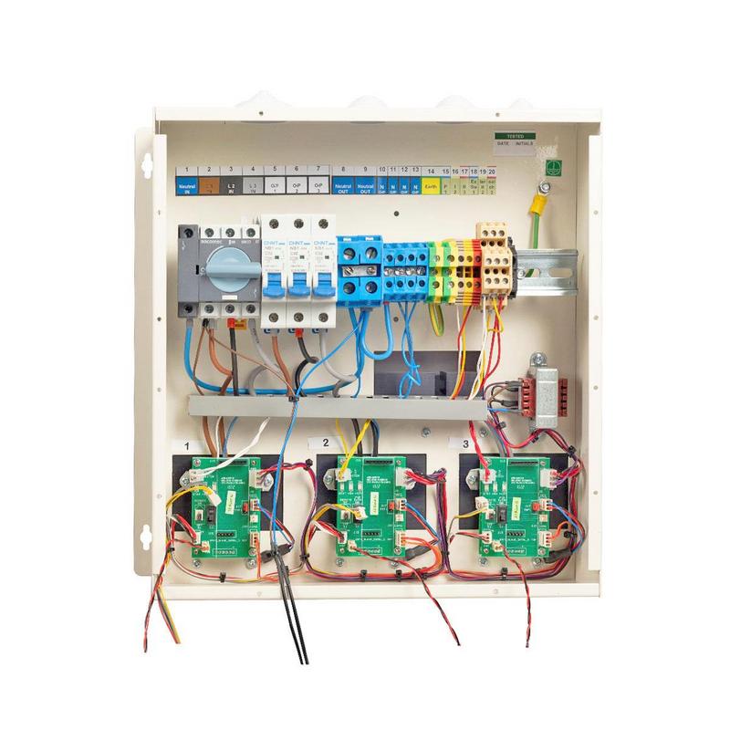 24kW 3-Zone Industrial Heater Controller 